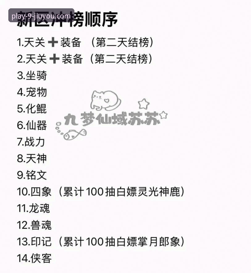 新手玩家如何找到2026年最值得玩的九游游戏推荐？